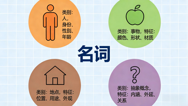 青少年口语表达教程（第三册）第二课-2.3-即兴口语——关于经典散文的朗诵经典篇目