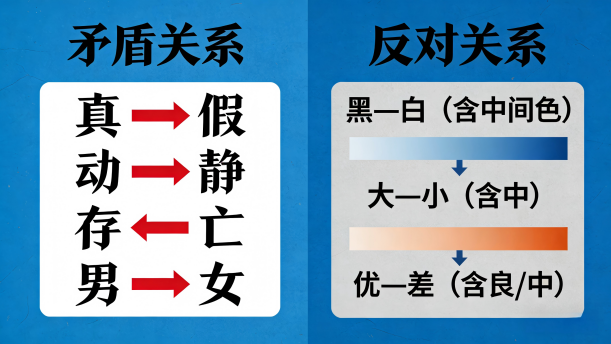 青少年口语表达教程（第三册）第十课-10.3-即兴口语——关于经典散文的朗诵经典篇目