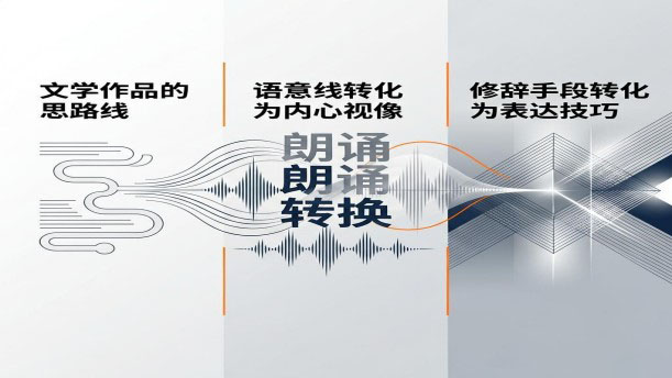 中华朗诵艺术十五讲-08.第八讲-如何深度理解作品-8.4-第四节-体验性理解——关于经典散文的朗诵经典篇目