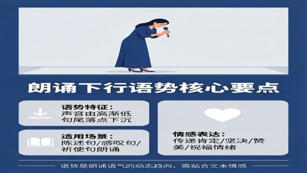 朗诵艺术教程-第三章-1.3-下行语势——关于经典散文的朗诵经典篇目